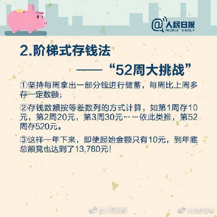 月光族理财法,月光族如何理财才能告别月光