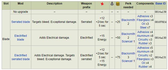 辐射4中国军舰代码,辐射四中国军官