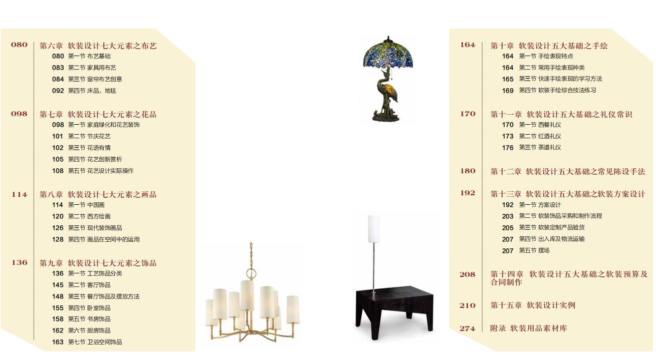软装设计教学课件,软装设计方案免费如何做