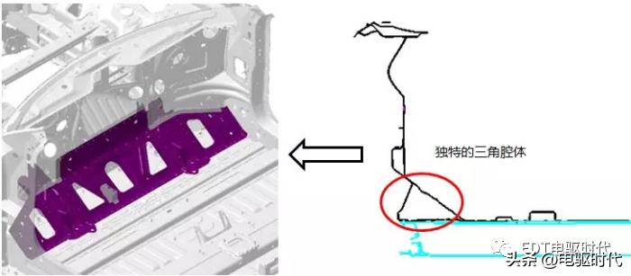 model3自动碰撞测试,model3安全碰撞