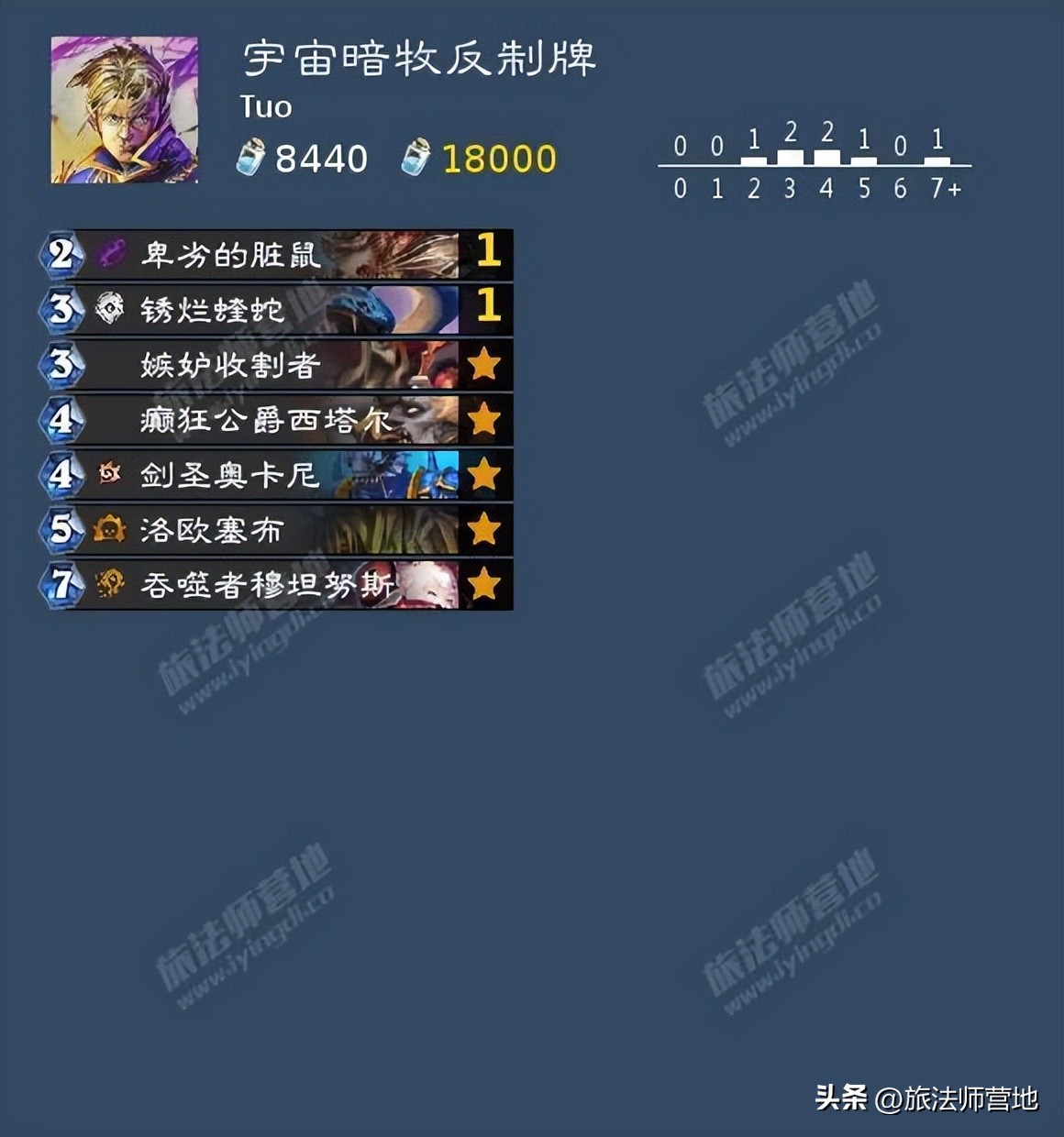 炉石传说早期宇宙术士,炉石传说暗牧丐版卡组获得