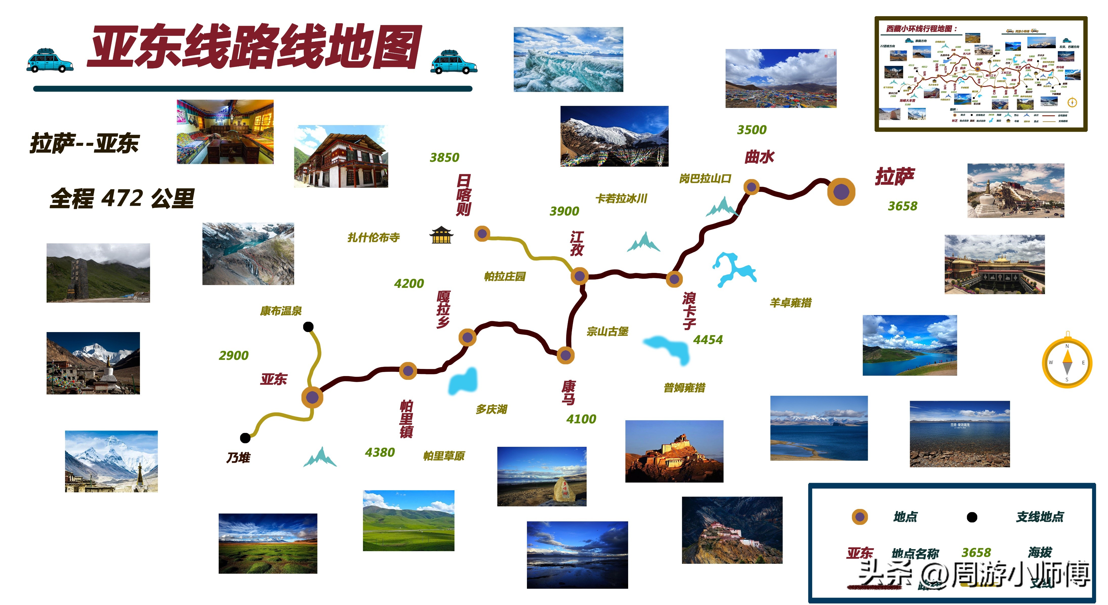 新藏大环线自驾游路线图,藏东南环线最佳路线图