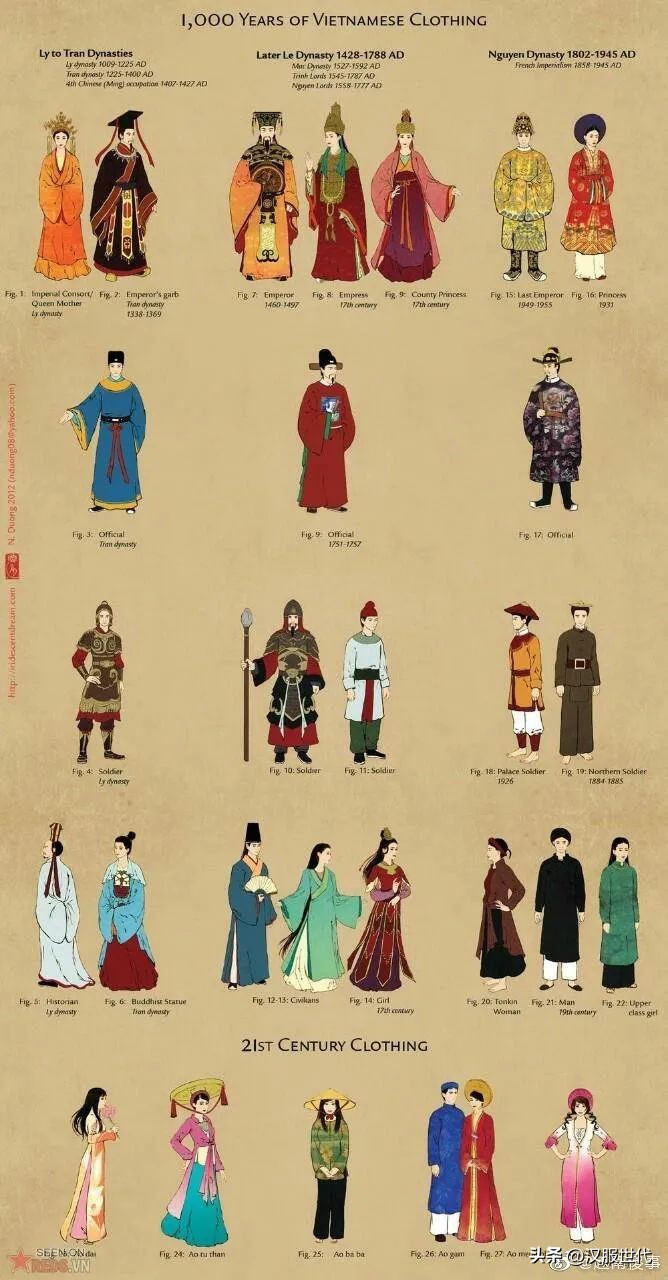 越南抄袭汉服是真是假,中国抄袭韩国汉服是真的吗