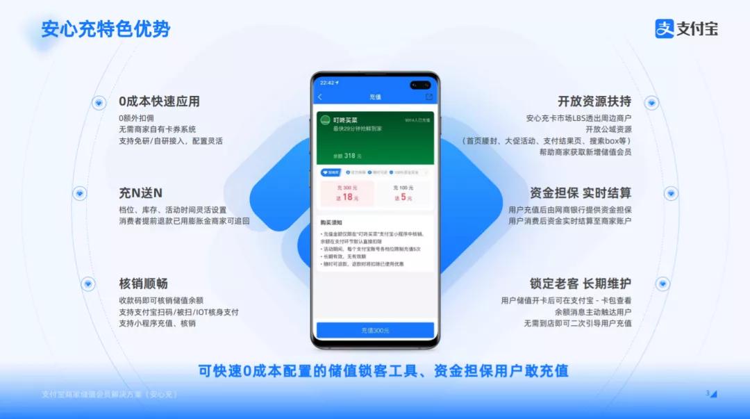 商家如何关闭安心充值功能,安心充商家怎么开通
