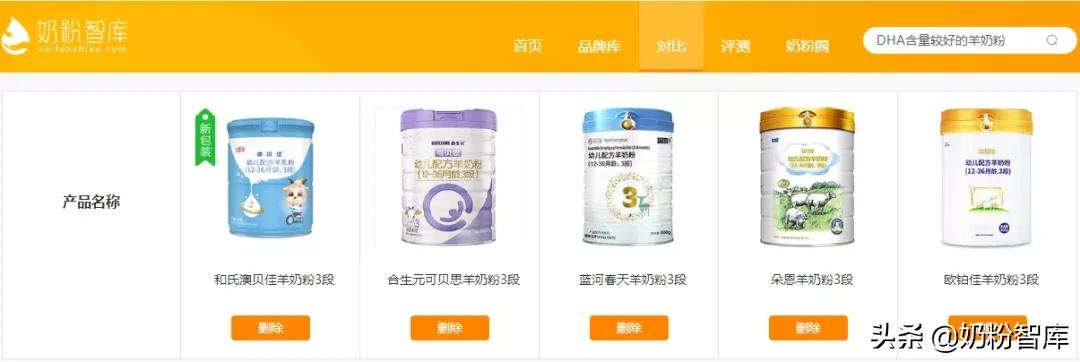 羊奶粉哪一款配方比较全,如何分辨纯羊和半羊奶粉