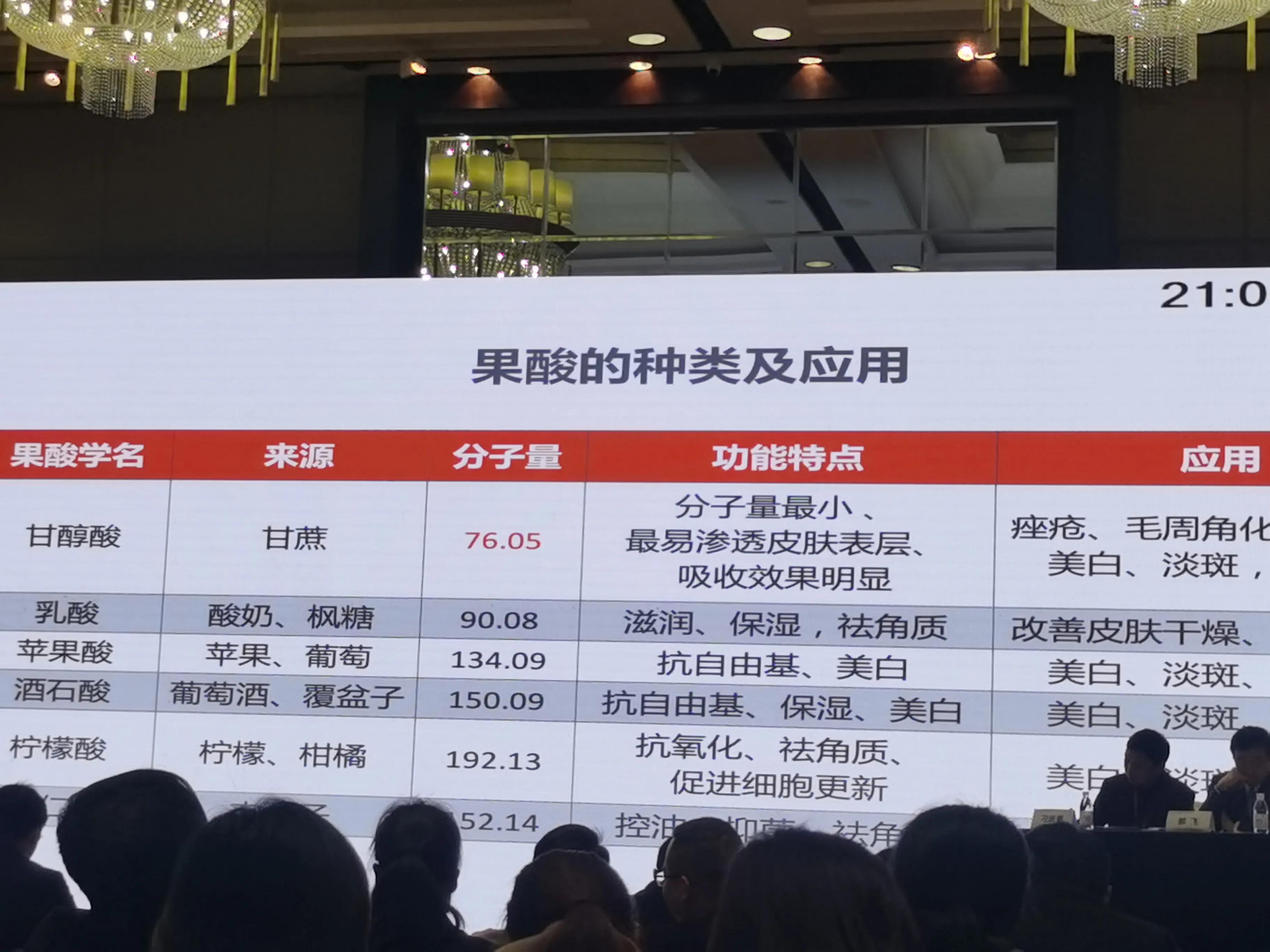 果酸换肤可以改善皮肤哪些方面,果酸换肤功效作用