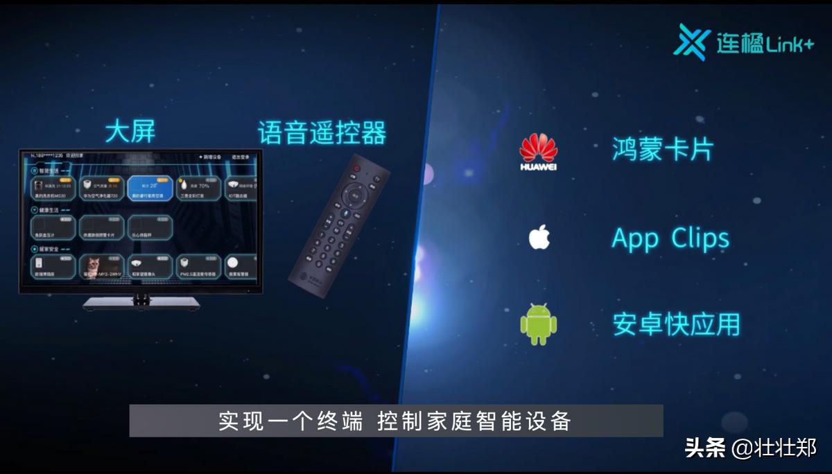 智能家居出货量将达54亿,智能家居规模今年将破2000亿