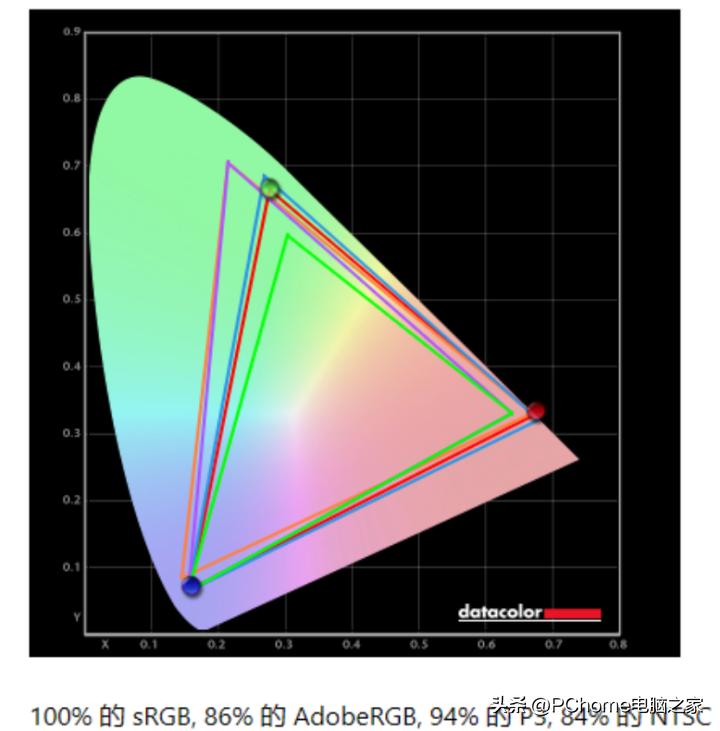 i9高性能itx主机,华为matestations12代深度评测