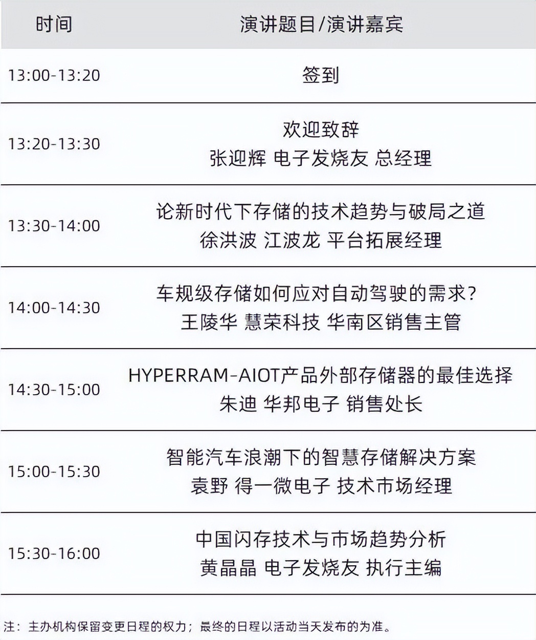 嵌入式物联网设计大赛,2019嵌入式技术与应用大赛