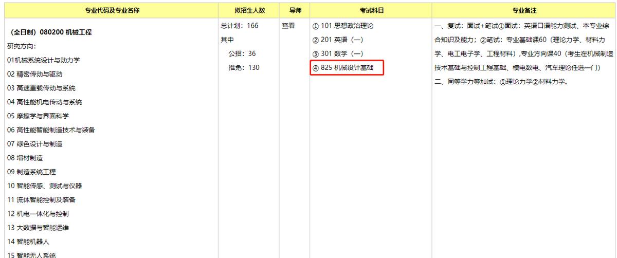 考研院校对比：重庆大学和吉林大学的车辆工程哪个容易考一点？