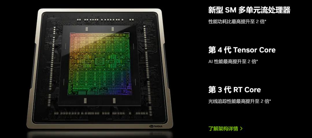 igamertx4090vulcanoc评测,igamegtx4070tiadvancedoc