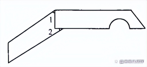 数学初中平行辅助线做法归纳,初中数学几何平行线辅助线