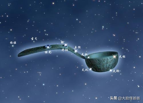 华夏璀璨夺目的星空神话，古人的“元宇宙”！上古神话那些事-109