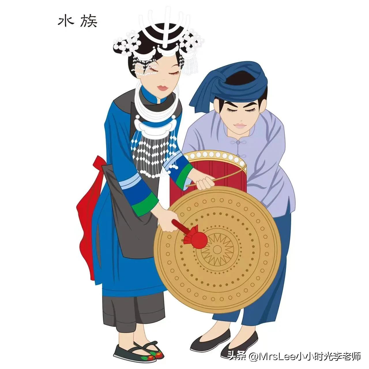 56个民族插图单人,56个民族插图画