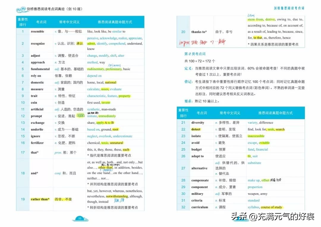 雅思从零开始自学到6.5,0基础自学两年雅思8分有可能吗