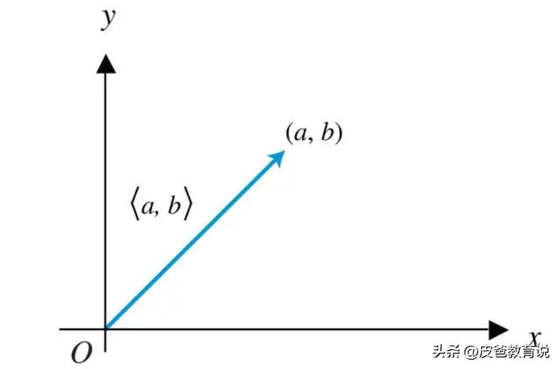 初中数学学了绝对值吗,初中数学绝对值用到的思想