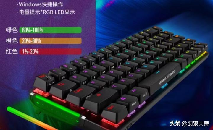 罗技机械键盘和樱桃键盘哪个好,罗技gprox青轴键盘评测