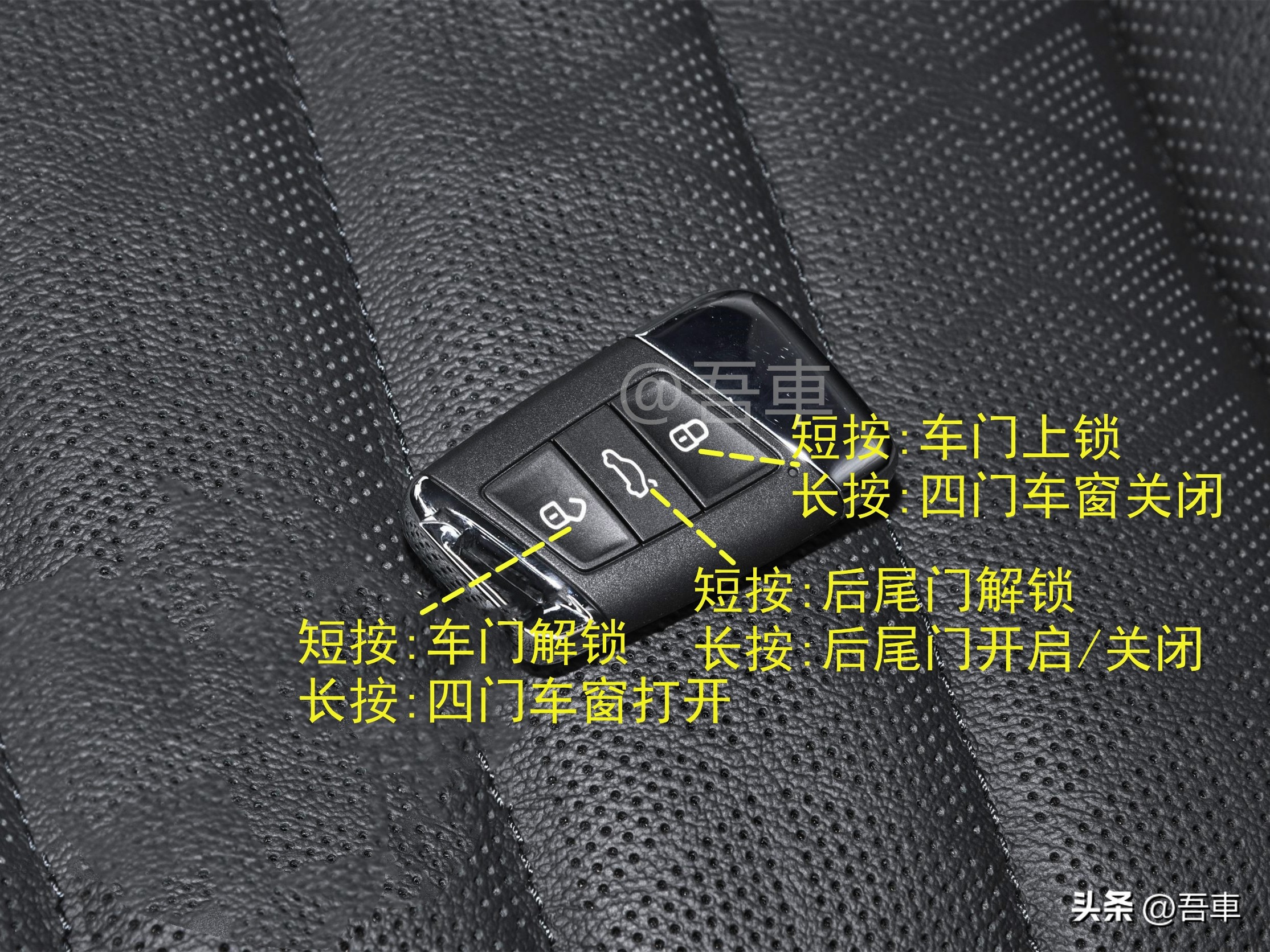 16款大众cc车内按钮大全及图解,大众cc车内开关图标大全