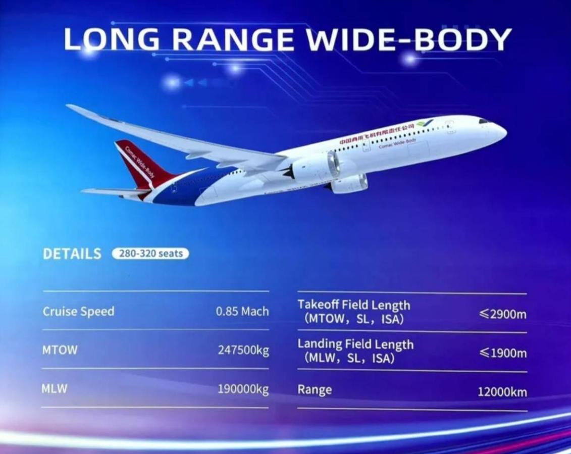 中俄cr929客机,cr929宽体飞机中俄还合作吗