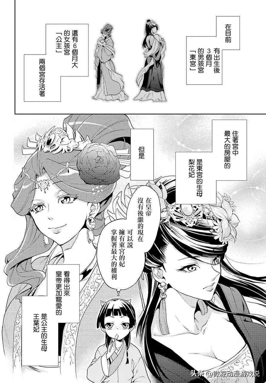 药屋少女的呢喃：高智商少女的后宫生存记