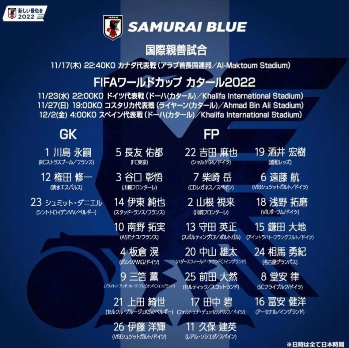 世界杯日本前田大然,前田大然世界杯评价