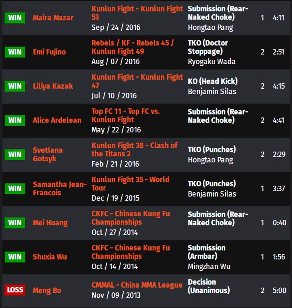 ufc275现场解说,ufc275战况