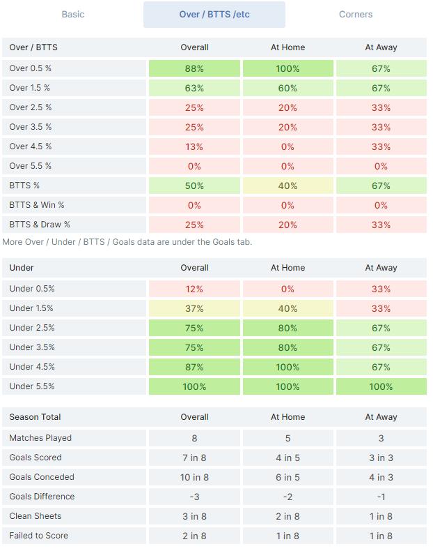 挪威超级联赛各球队介绍,挪威超级联赛球队实力推荐