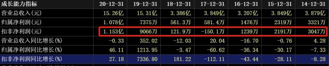 国际油价对中国石油股票的影响,油价大涨对石油股的影响