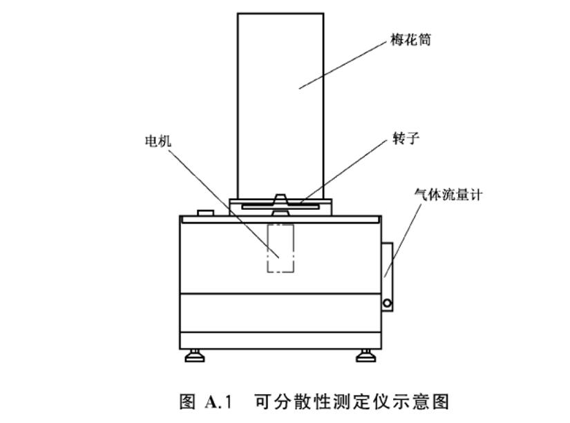 上完厕所，卫生纸能直接冲马桶吗？做个实验给你看