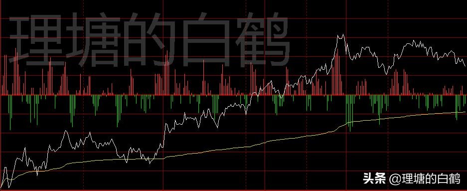 期货开仓技巧和口诀,期货开仓技巧和手法视频