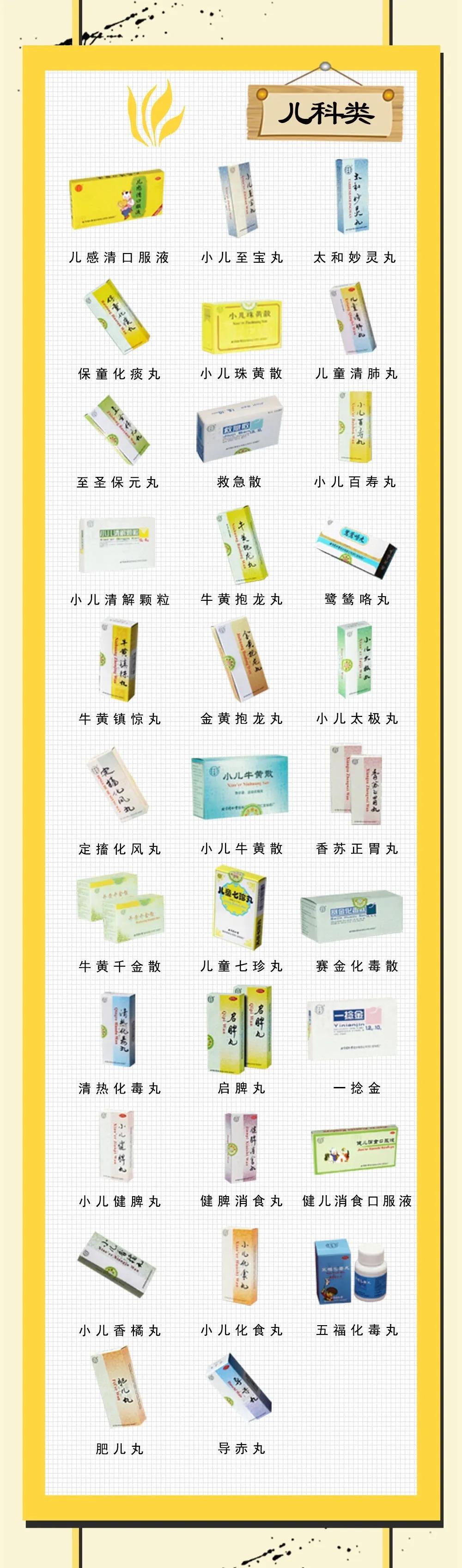 了解同仁堂,同仁堂派系