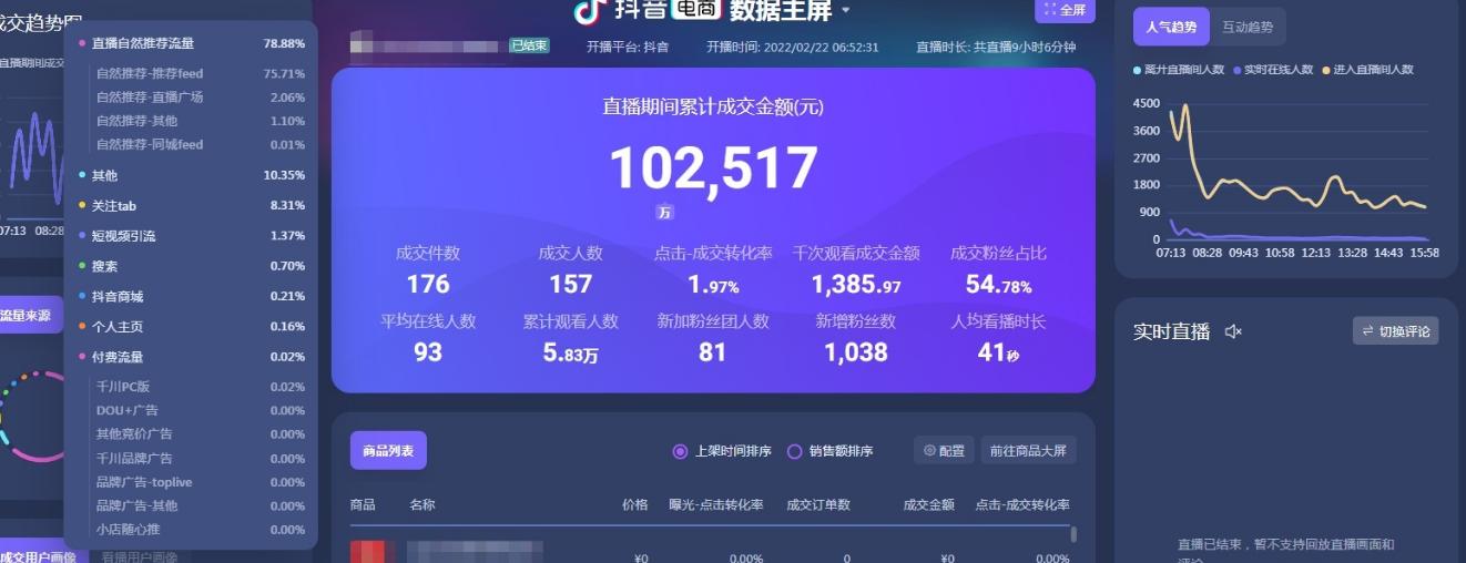 抖音怎么看大数据爆品,抖音怎么看大数据的分析