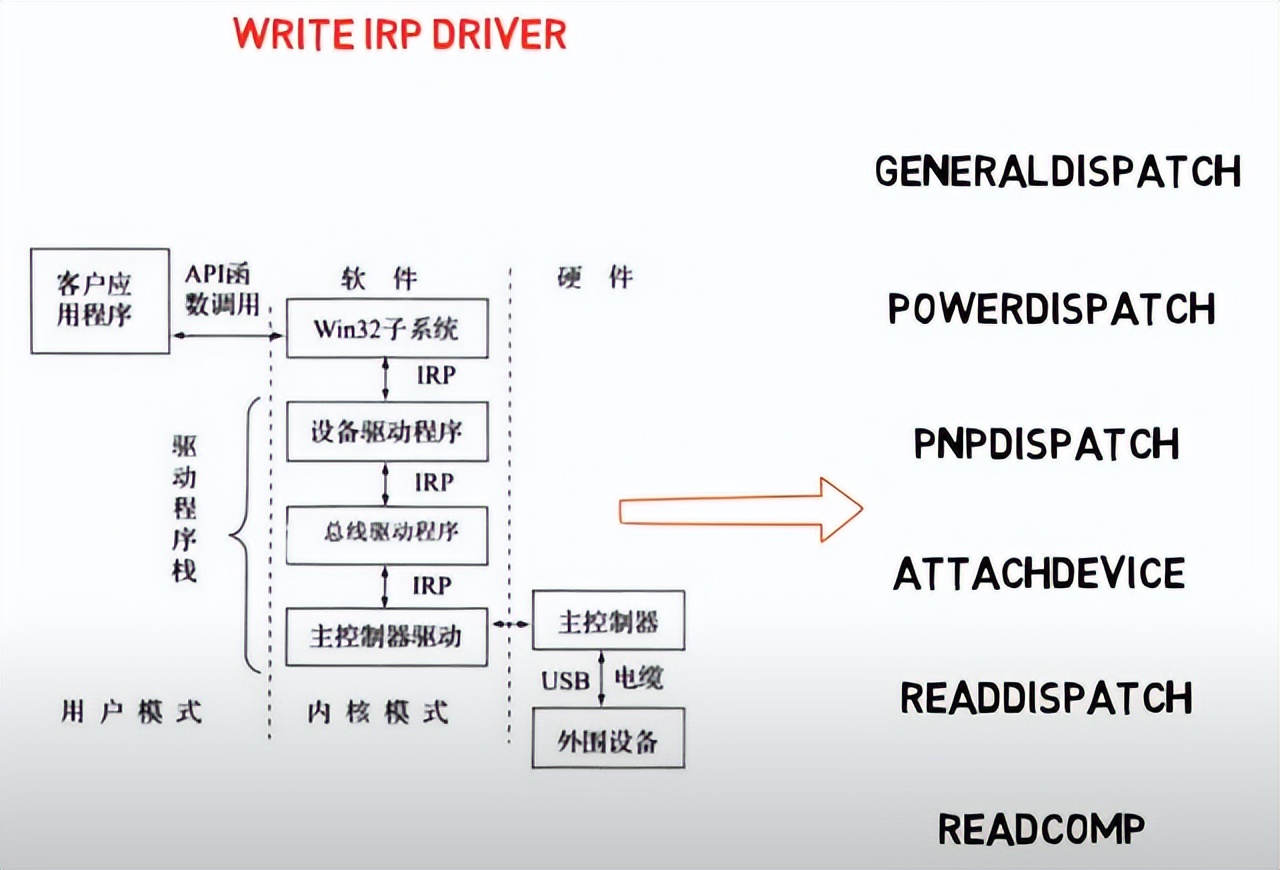 qq账号被盗风险被封了怎么解除,qq账号被盗风险怎么解决