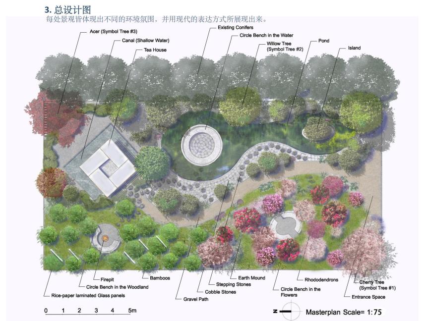 切尔西花展最佳花园,切尔西花展金奖设计