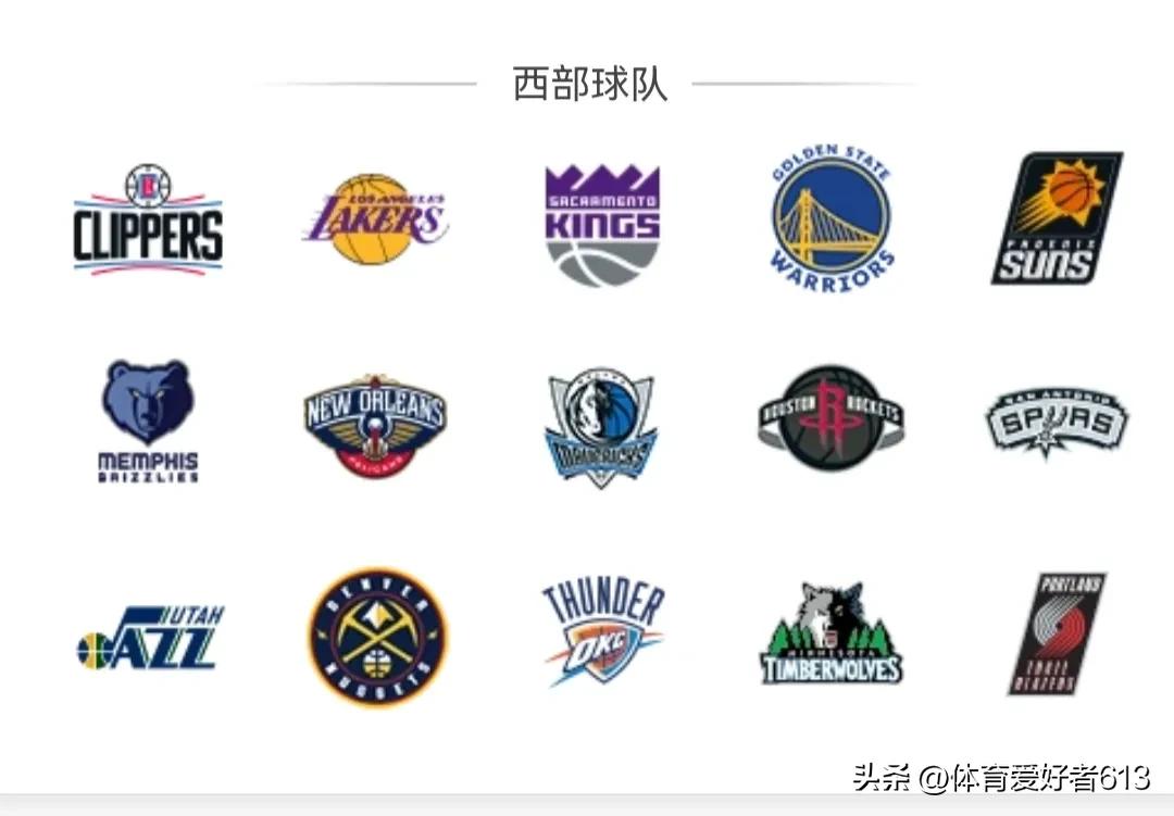 nba联盟阵容2023,nba发展联盟球队列表