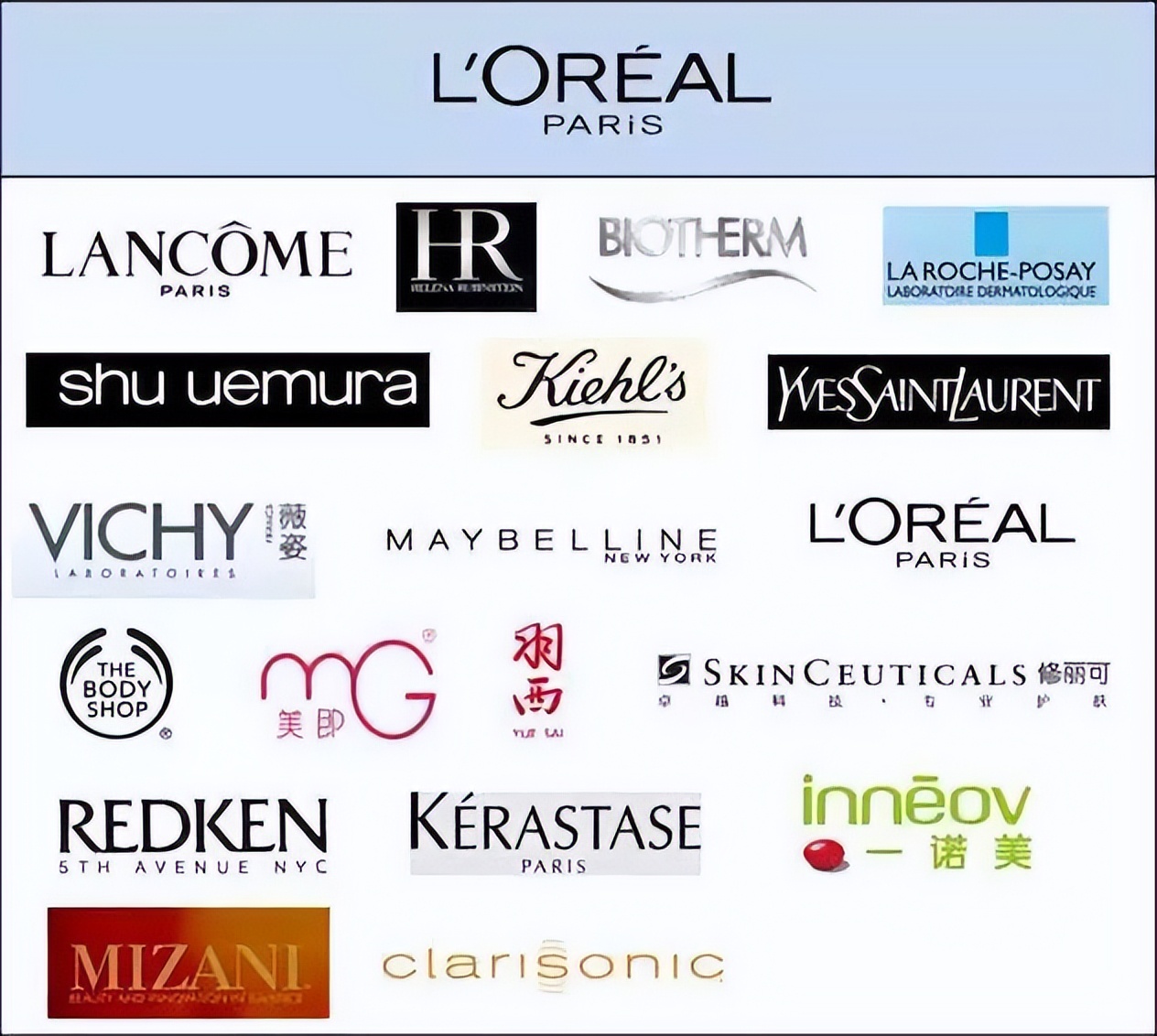 化妆品牌展示视频完整版,化妆品牌排名第一