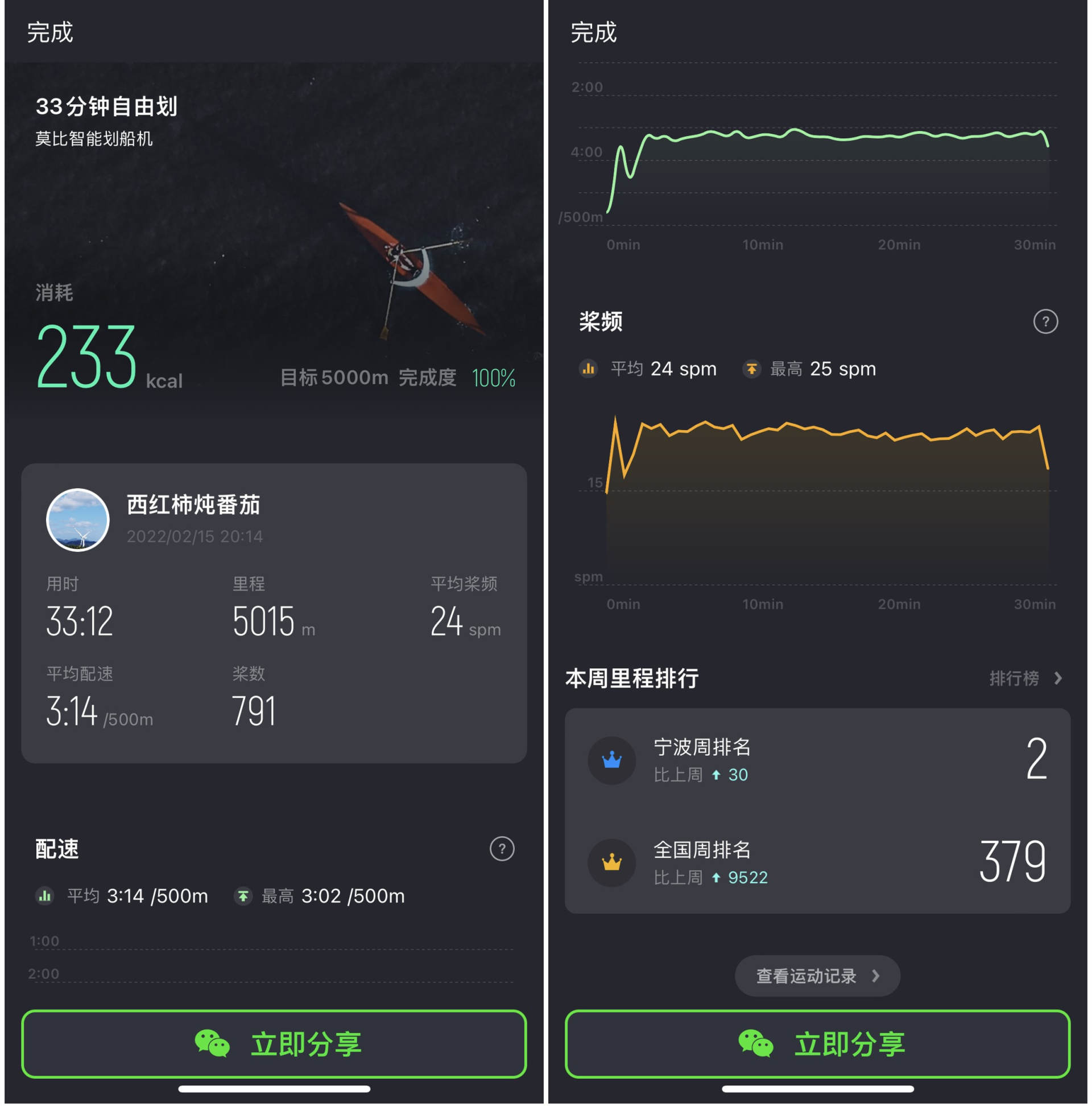 有性价比的智能手表,有颜值智能手表