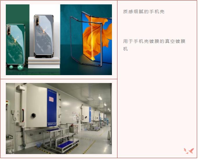 层流原理与热式原理气体质量流量计/控制器性能及应用对比（一）