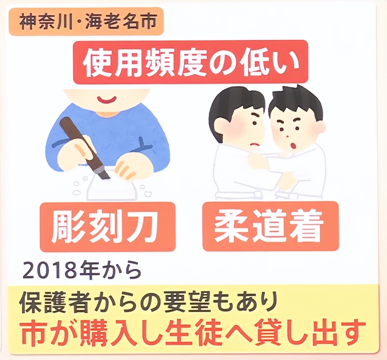 日本学费全免吗,日本学费全免对经济有影响吗