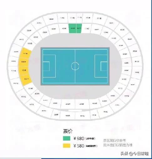 中超联赛套票,2023年中超联赛门票价格