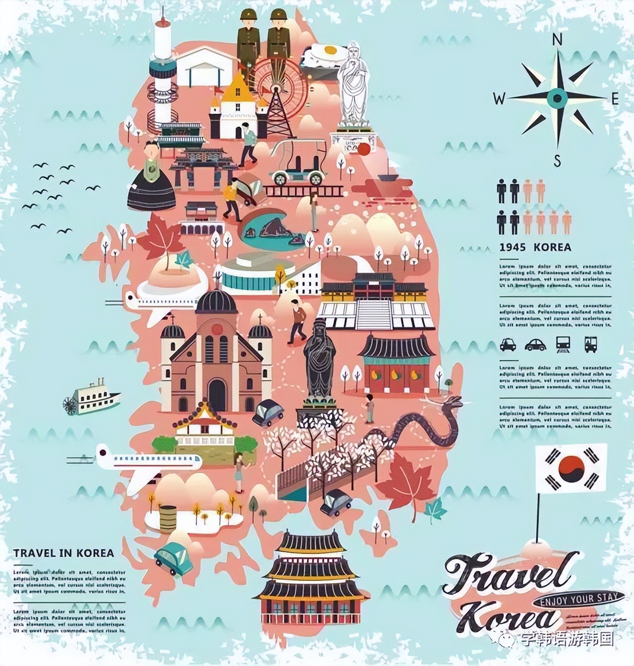 韩国旅游民宿攻略,韩国旅游民宿攻略大全推荐