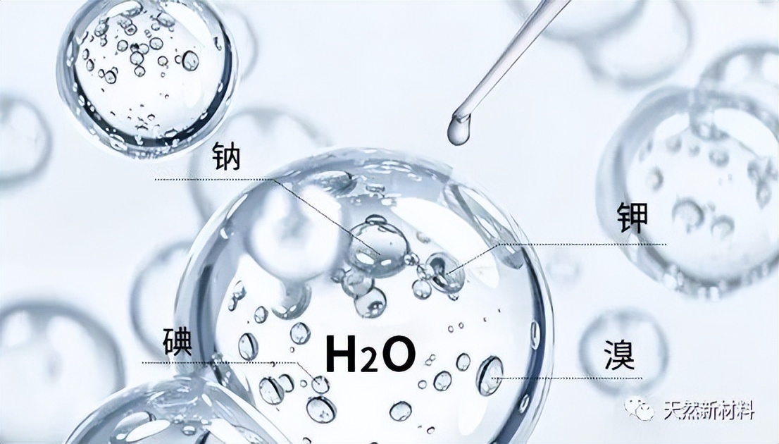 护肤品成分科普动画,化妆品护肤水成分只有几种