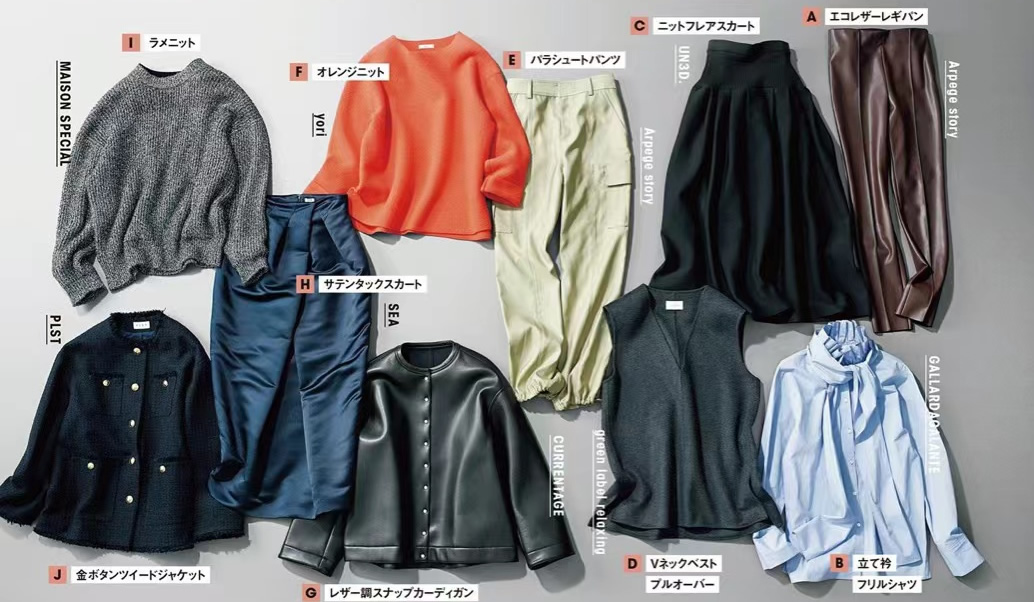 冬季穿衣搭配需要注意哪5个法则,你知道冬天到底如何选择穿搭吗