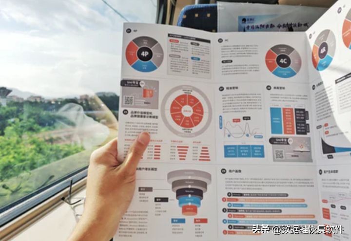 如何在电脑上找回没有保存的ppt,ppt没有保存内容全部消失了怎么找