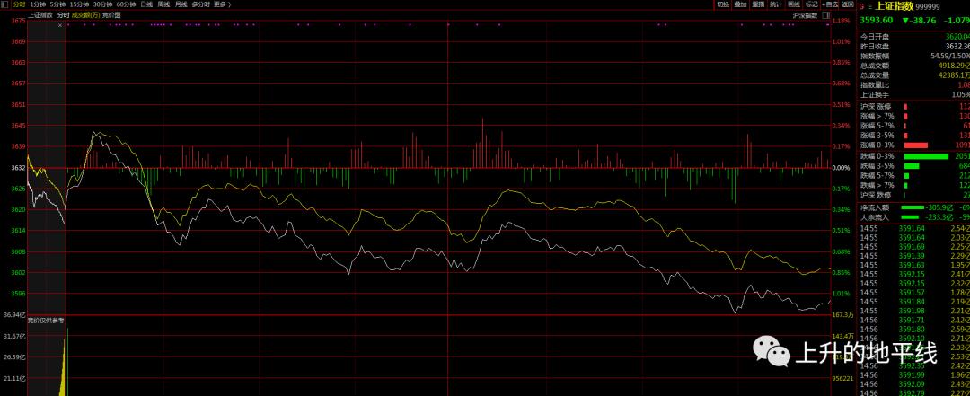 牛鬼蛇神电影1973,牛鬼蛇神录