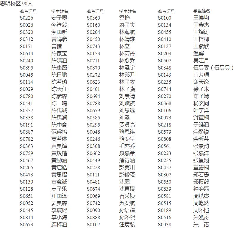 厦门市教育局校招名单公示,厦门市教育局公告公示