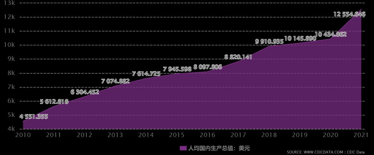 俄罗斯与美国发生冷战后的变化,美国和俄罗斯冷战有多厉害