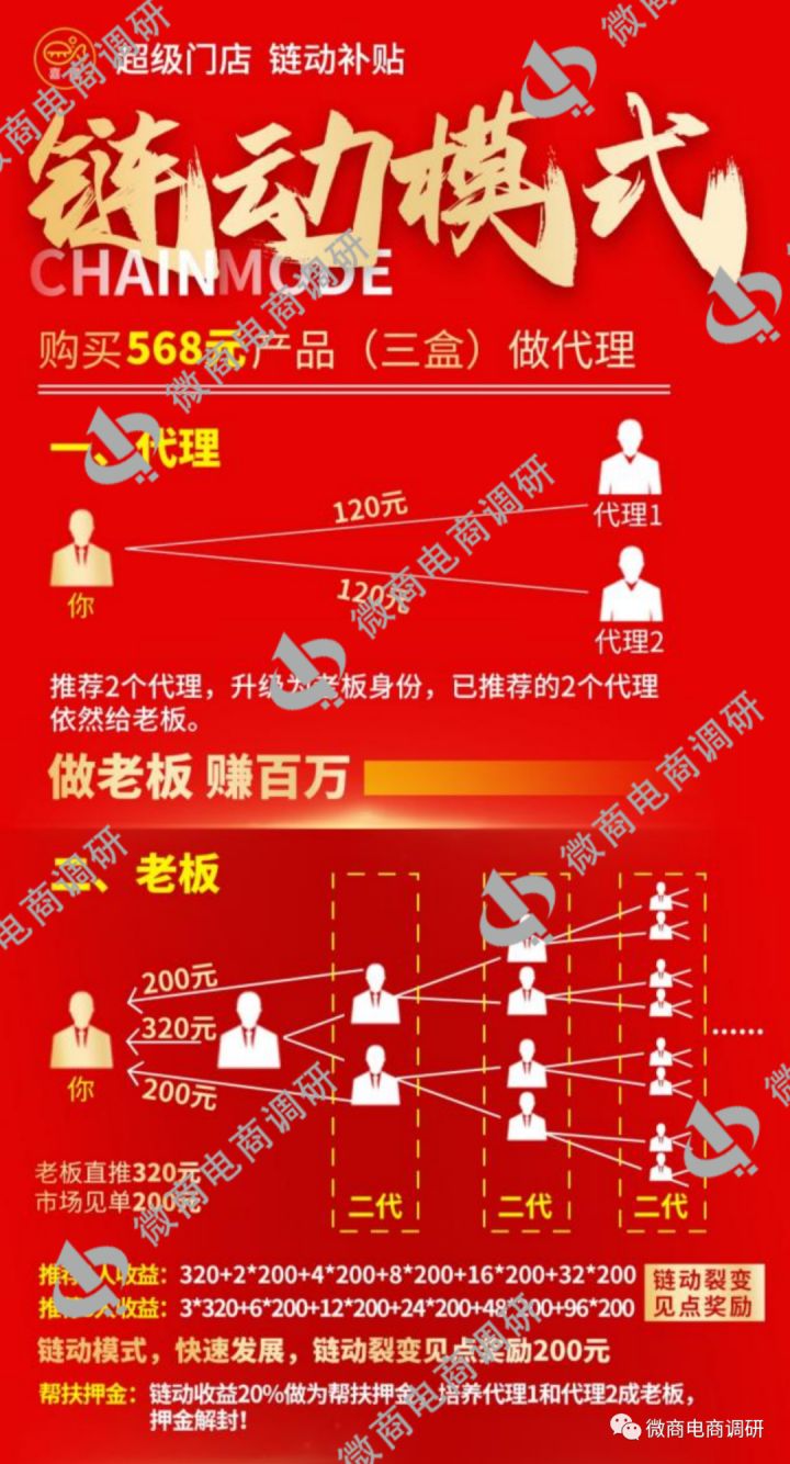 近视调理虚假宣传,近视治疗市场夸大产品功效