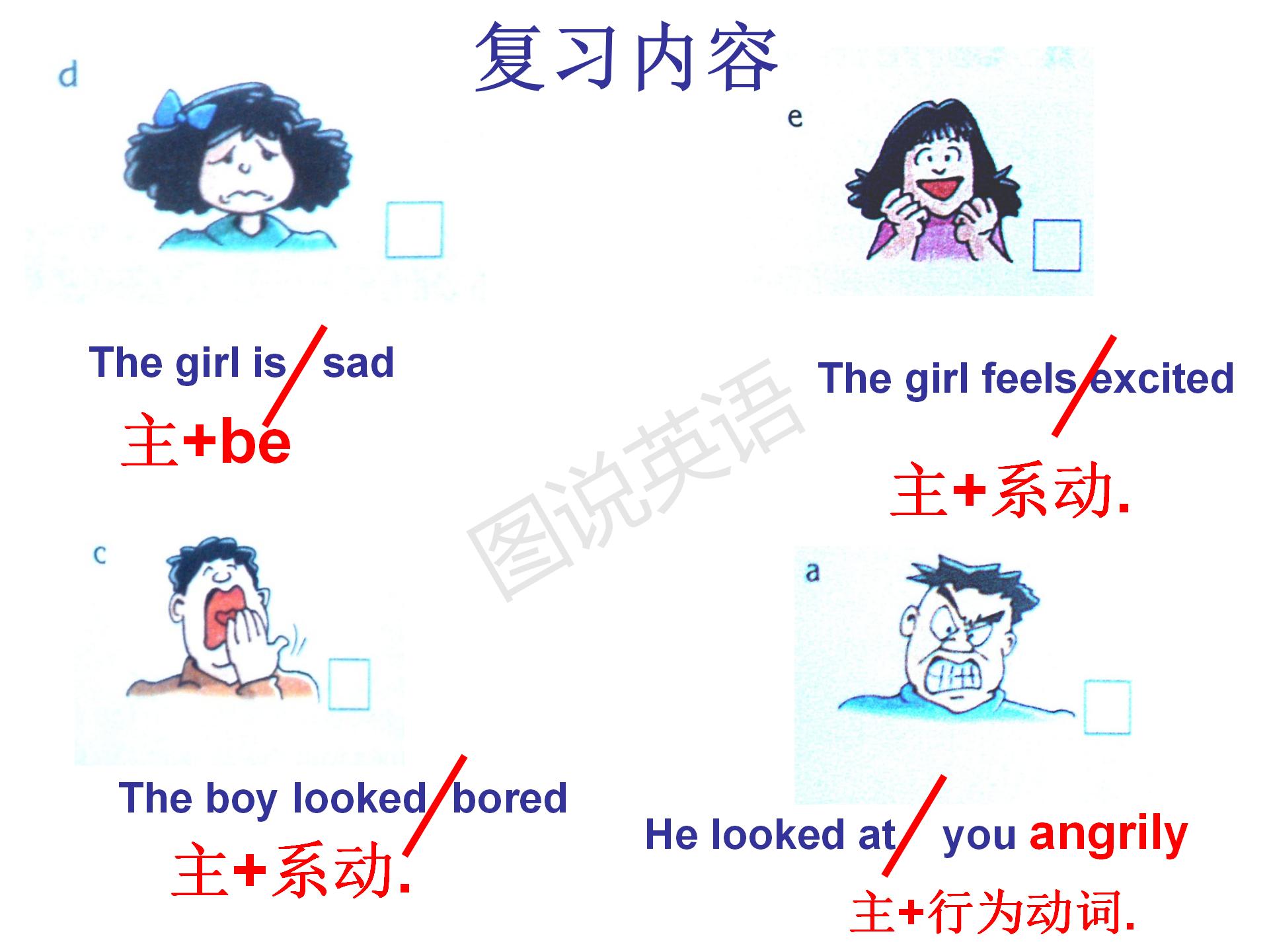 新概念英语入门级疑问句和否定句,新概念英语句型转换一般疑问句