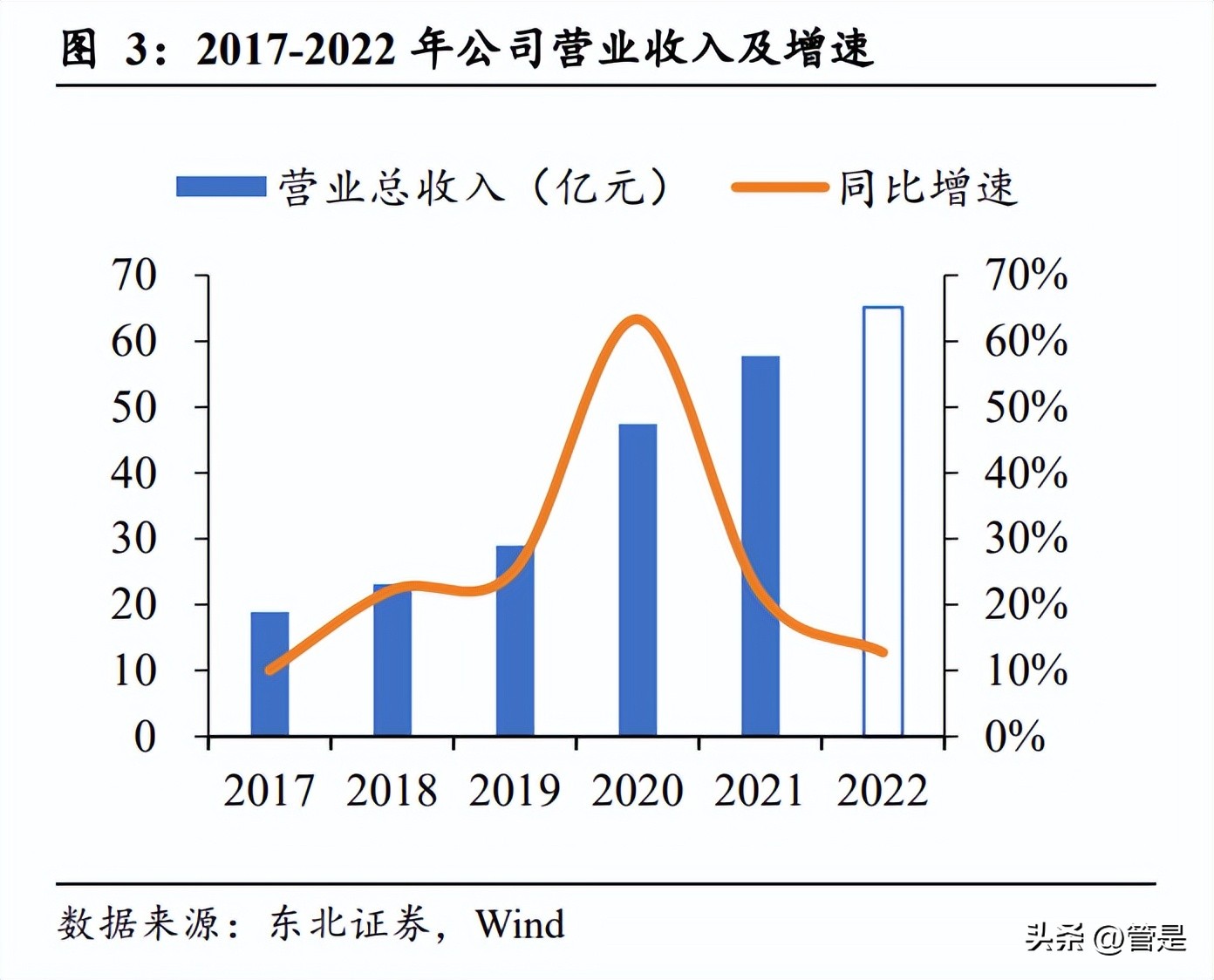 鎭掓灄鑲′唤璺ㄥ鐢靛晢涓氬姟 (鎭掓灄鑲′唤鐢靛晢)